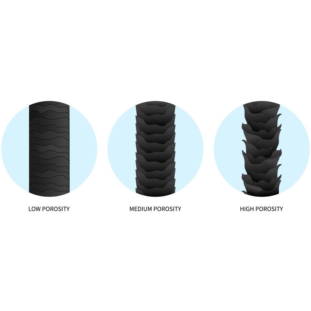 Locken und ihre Porosität - lockenkopf Deutschland